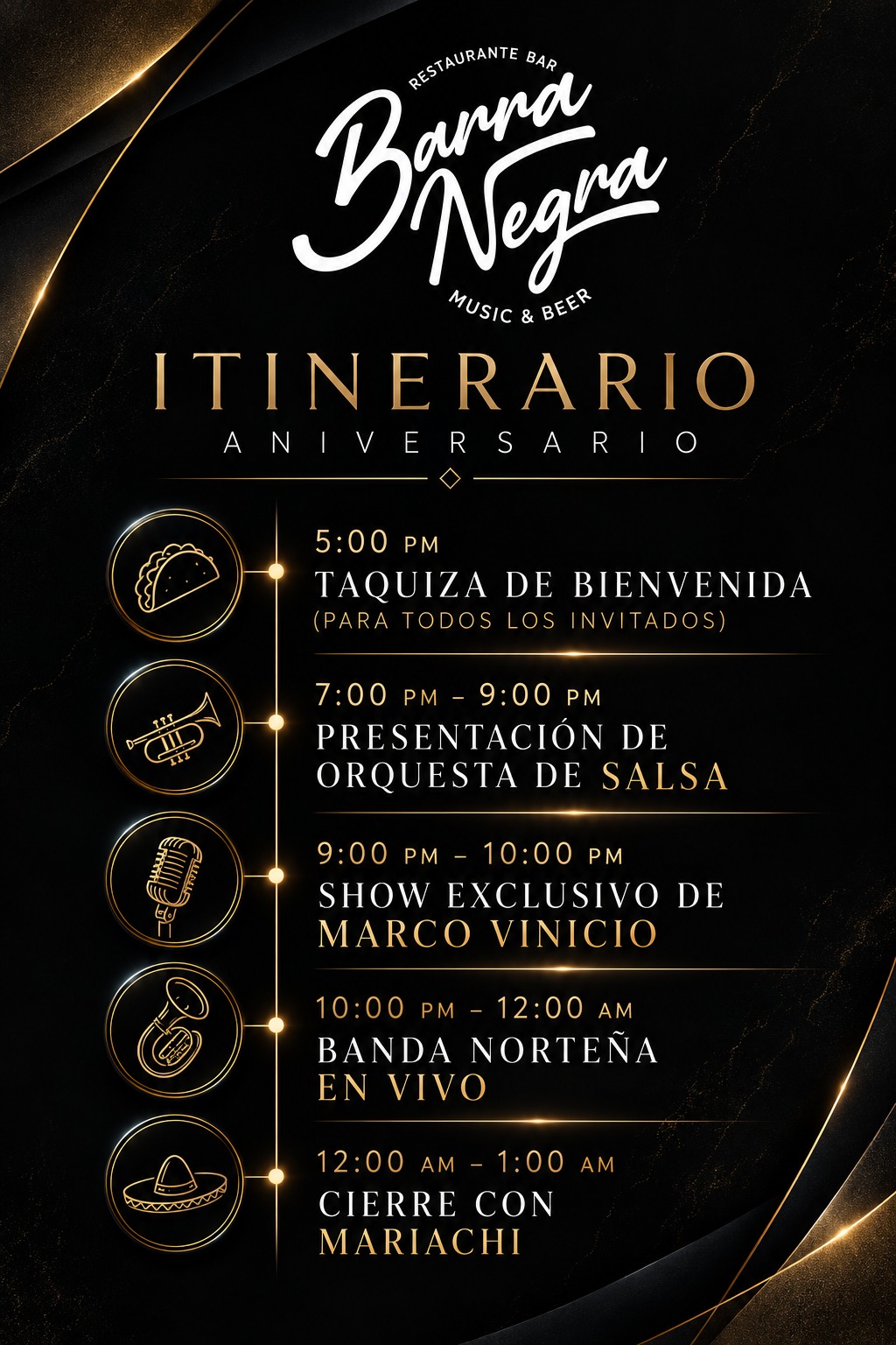 Itinerario completo del evento